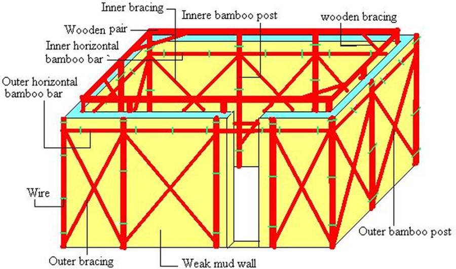 rp143_retrofit_6.jpg rp143_retrofit_6.jpg