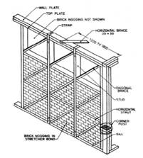 rp146_building_process_2.jpg
