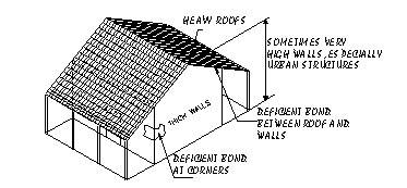 rp14_building_process_4.jpg rp14_building_process_4.jpg