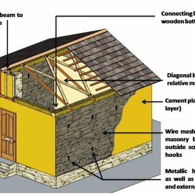 rp172_retrofit_1.jpg