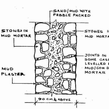 rp18_building_process_4.jpg