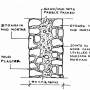 rp18_building_process_4.jpg