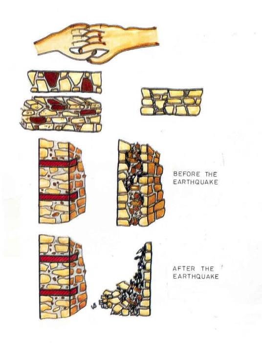 rp18_building_process_9.jpg