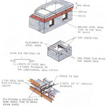 rp18_retrofit_5.jpg