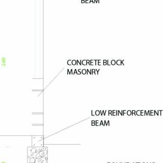 rp1_features_3.jpg