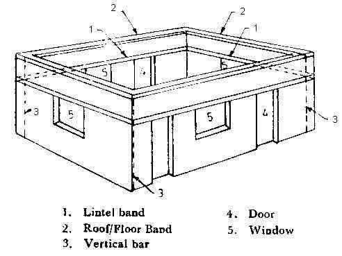 rp21_retrofit_1.jpg rp21_retrofit_1.jpg