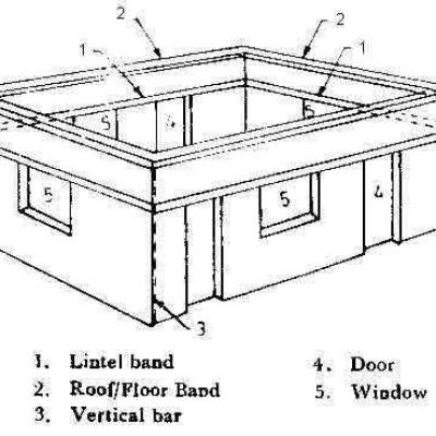 rp21_retrofit_1.jpg