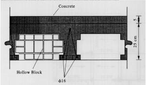 rp26_building_process_1.jpg
