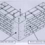 rp27_building_process_1.jpg