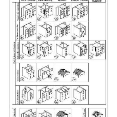 rp29_building_process_6.jpg
