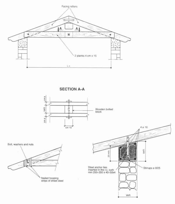 rp29_retrofit_2.jpg rp29_retrofit_2.jpg