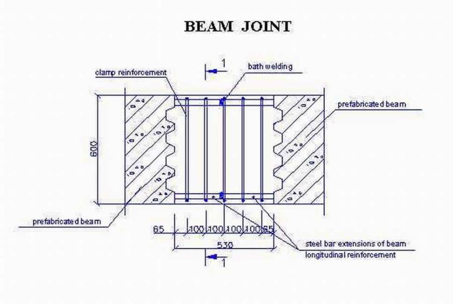 rp33_building_process_2.jpg rp33_building_process_2.jpg