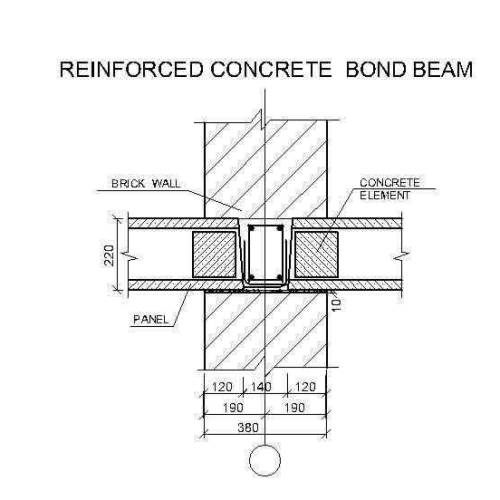 rp34_building_process_1.jpg