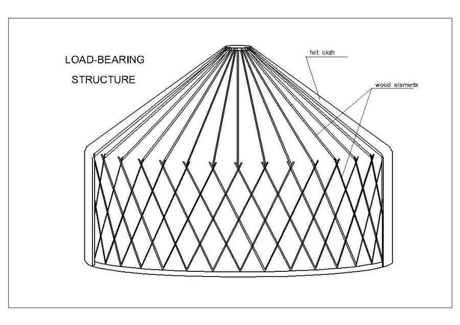 rp35_building_process_1.jpg