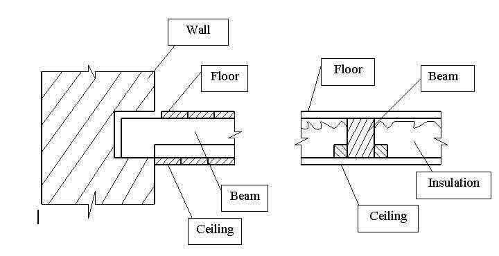 rp41_building_process_1.jpg