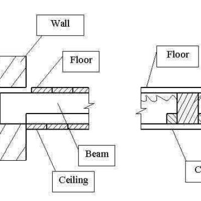 rp41_building_process_1.jpg