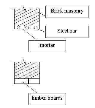 rp41_building_process_2.jpg rp41_building_process_2.jpg