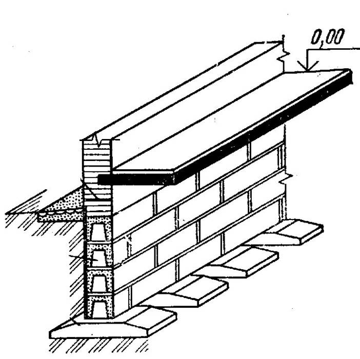 rp53_building_process_1.jpg rp53_building_process_1.jpg