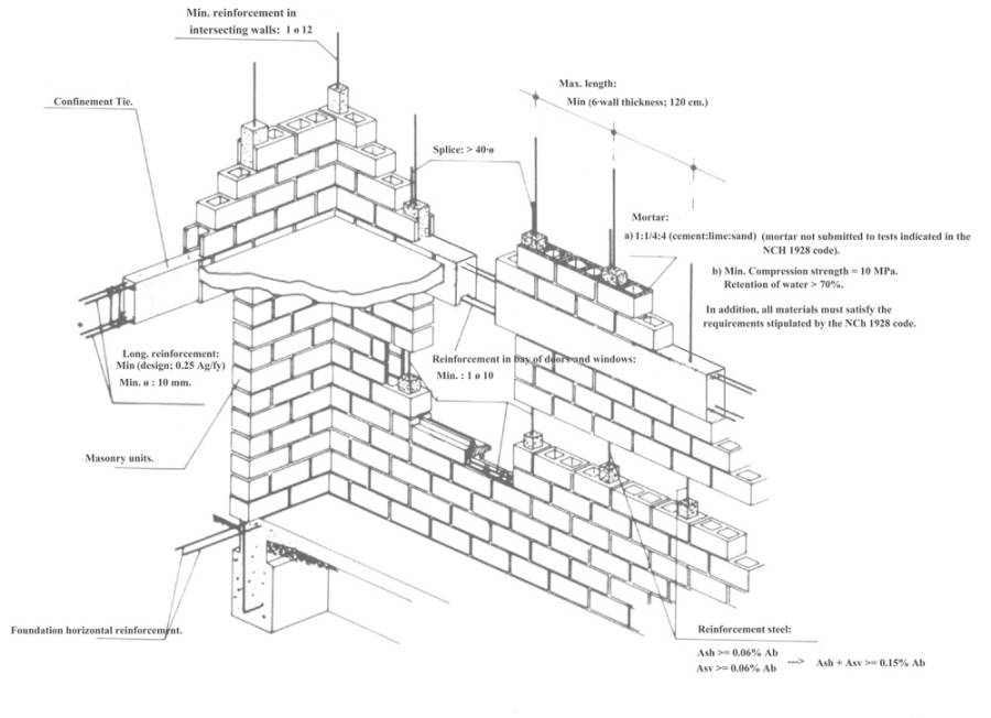 rp5_building_process_1.jpg rp5_building_process_1.jpg