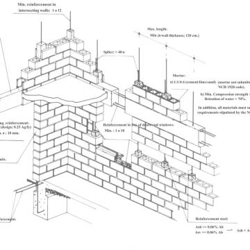 rp5_building_process_1.jpg