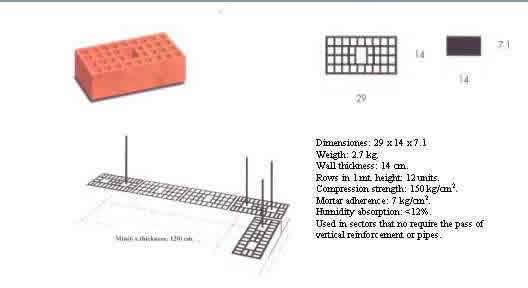 rp5_building_process_6.jpg