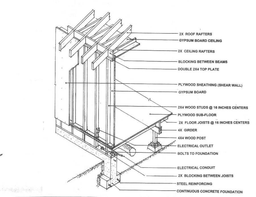 rp65_general_info_7.jpg