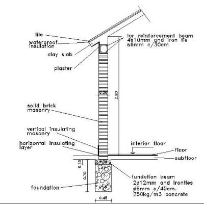 rp70_building_process_1.jpg