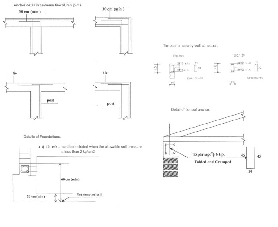 rp7_building_process_2.jpg rp7_building_process_2.jpg