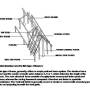 rp147_building_process_3.jpg