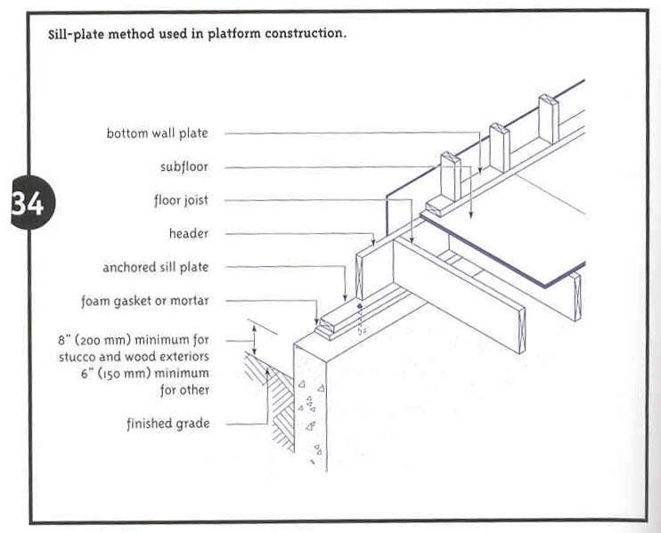 rp82_building_process_2.jpg rp82_building_process_2.jpg