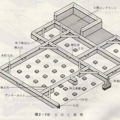 rp86_building_process_6.jpg