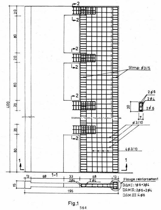rp87_features_1.jpg