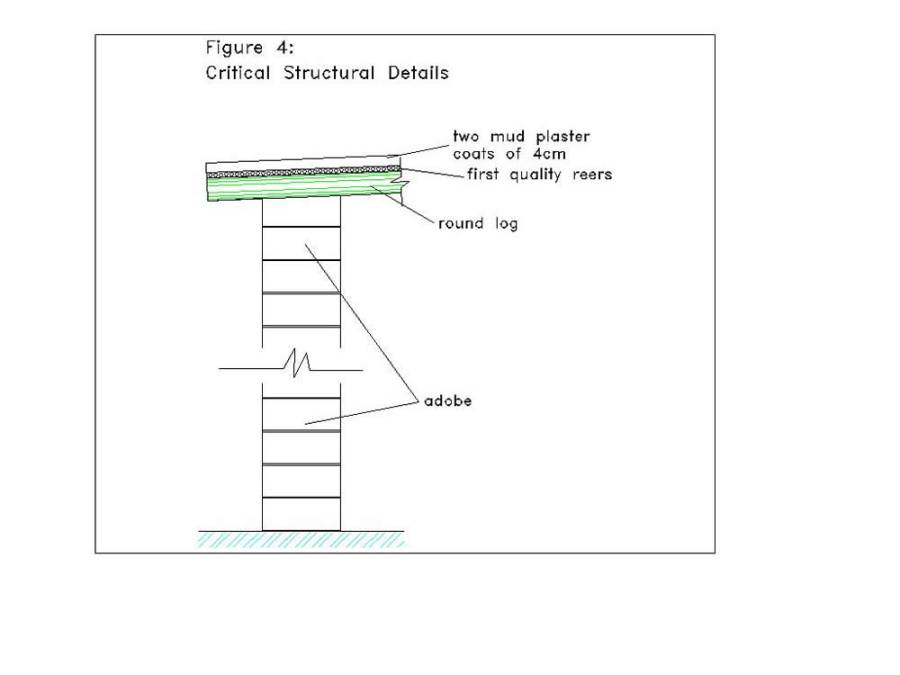 rp89_building_process_1.jpg rp89_building_process_1.jpg