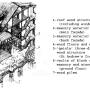 rp92_general_info_3.jpg